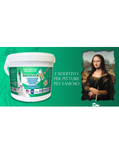 Confezione del Nanoceramix 2