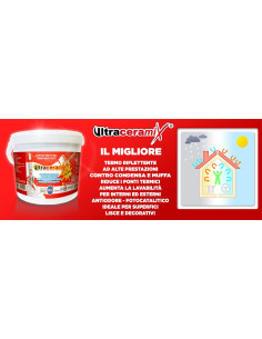 ULTRACERAMIX – Additivo Termo-Riflettente e Isolante Fotocatalitico 2