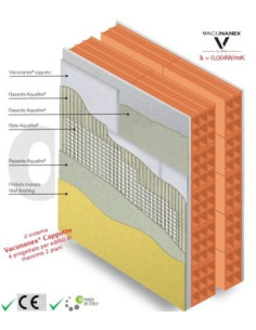 Vacunanex® per pareti interne, il pannello più tecnologico
