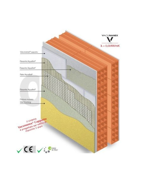 Vacunanex® Isolante Sottovuoto ad Alte Prestazioni per Sottopavimento Vacunanex® Isolante Sottovuoto ad Alte Prestazioni per Sottopavimento