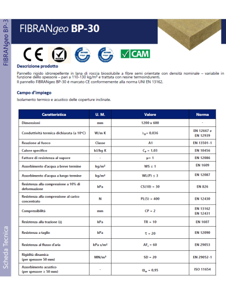 Lana di Roccia per tetto Fibran - Fibrangeo BP-30 Lana di Roccia per tetto Fibran - Fibrangeo BP-30