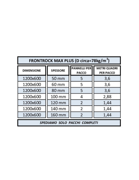 Rockwool Frontrock Max Plus per pareti interne Rockwool Frontrock Max Plus per pareti interne