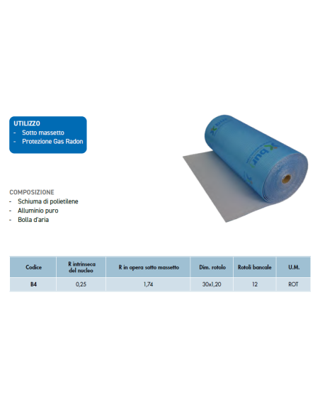 Isolante Termo-Riflettente Bildex sottopavimento - Air Bur Termic S-YC Isolante Termo-Riflettente Bildex sottopavimento - Air Bur Termic S-YC