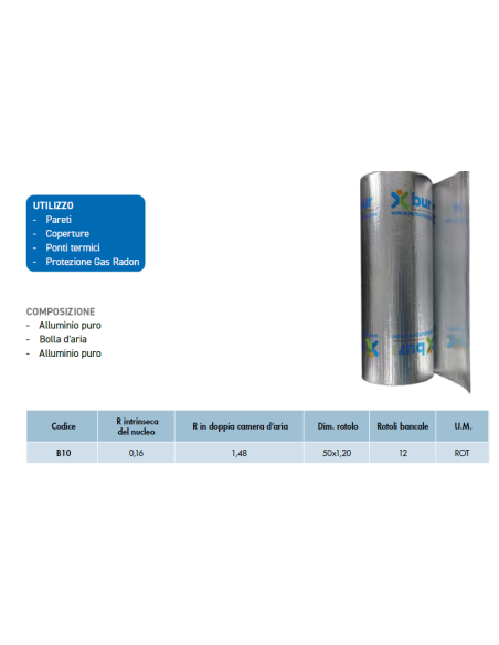 Air-bur Termic 10 - Isolante Termo-Riflettente Efficiente Air-bur Termic 10 - Isolante Termo-Riflettente Efficiente