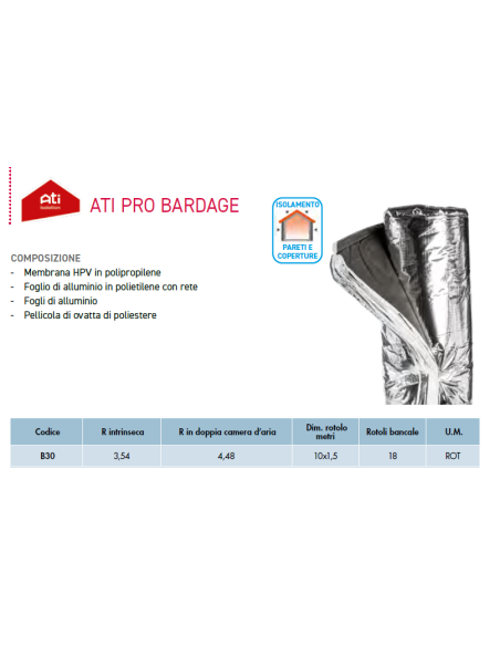 PRO BARDAGE: Isolante Termoriflettente Sottile PRO BARDAGE: Isolante Termoriflettente Sottile