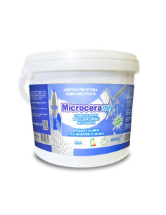 Microceramix l'additivo economico